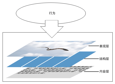 (bio)R(sh)Z3MɲʾD