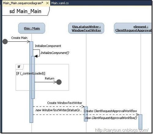 ԔVisual Studio 2010еD