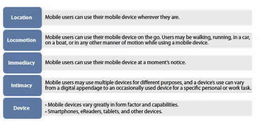 mobile-app-user-experience-consideration