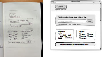 screenshot-wireframe-tool-web-app-sketch-omnigraffle